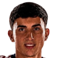 Leandro Gonçalves