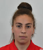 Firangiz Teymurova