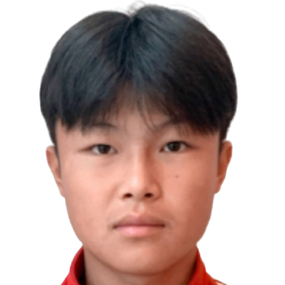 Zhang Haoxiang