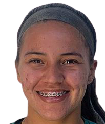 Fátima Guadalupe Bracamonte Vargas