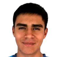 Joao Mendoza