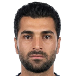 Abdullah Al Zoubi