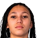 Maeline Mendy