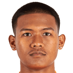Praweenwat Boonyong