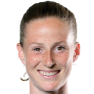 Nicoline Sørensen