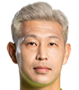 Min-Hyeok Kim