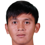 Afi Aminuddin