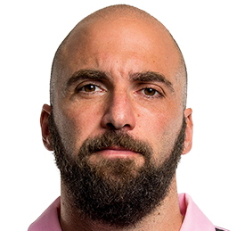Gonzalo Higuaín