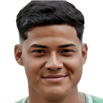 saul castro