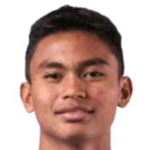 Josh Holong Junior