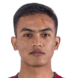 I Gede Agus Mahendra