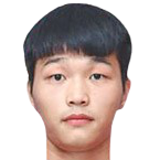 Huang Chao