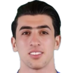 Zidane Abdul Jabbar
