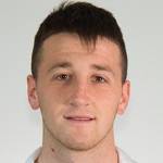 Gianluca Cacciotti