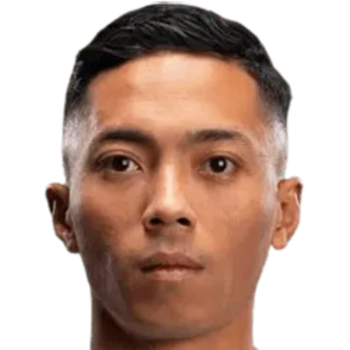 Shawal Anuar
