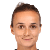 Lina Magull