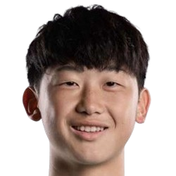 Qian Ruofan
