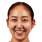 Ena Harada