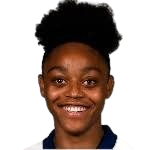 Araya Dennis