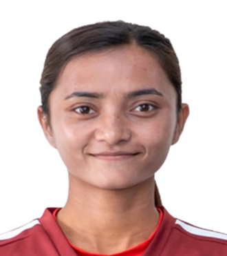 Bimala B K