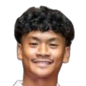Haziq Syamra