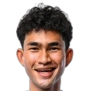 Nattawut Wongsawang