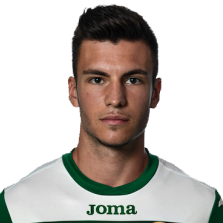 Costa Diogo Rafael Fernandes