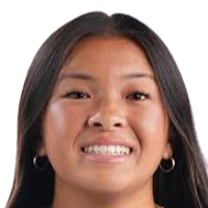 Grace Thao