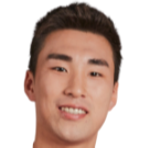 Choi Jun-Hyeok