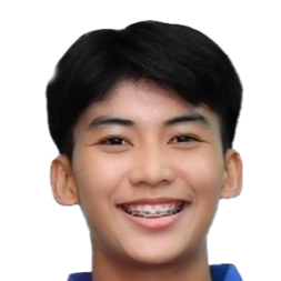 Chatchawan Rodthong