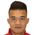 Hoang Thinh Ngo