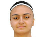 Liana ghazaryan