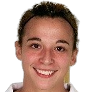 Judit Pablos Garrido