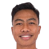 Rahmat Hidayat