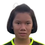 Pichayatida Manowang