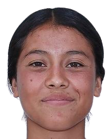 ivonne gonzalez