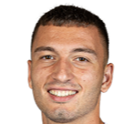 Giorgos Charalampoglou