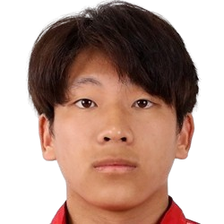 Yang Cong