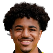 Keeto Thermoncy