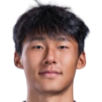 Bian Weihao
