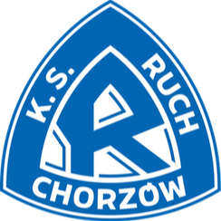 Ruch Chorzow U19