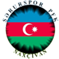 FK Serurspor U19