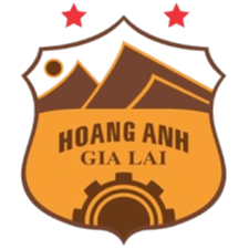 Hoàng Anh Gia Lai U19