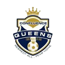 Confluense Queens Women