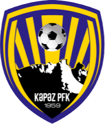 FK Kapaz Ganca Reserves