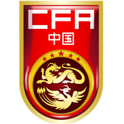 Trung Quốc U18 nữ