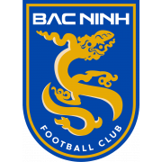 Bac Ninh