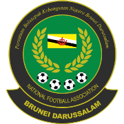 Brunei U19