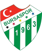 Bursaspor U17