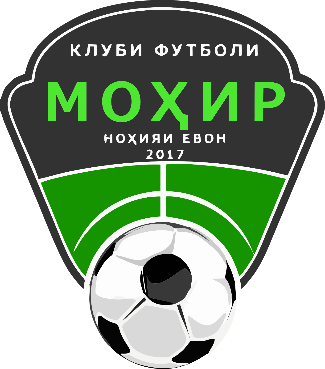 Mohir Yavan
